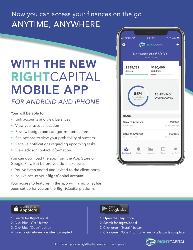 Right Capital App concept image with bulleted points of what the app offers.